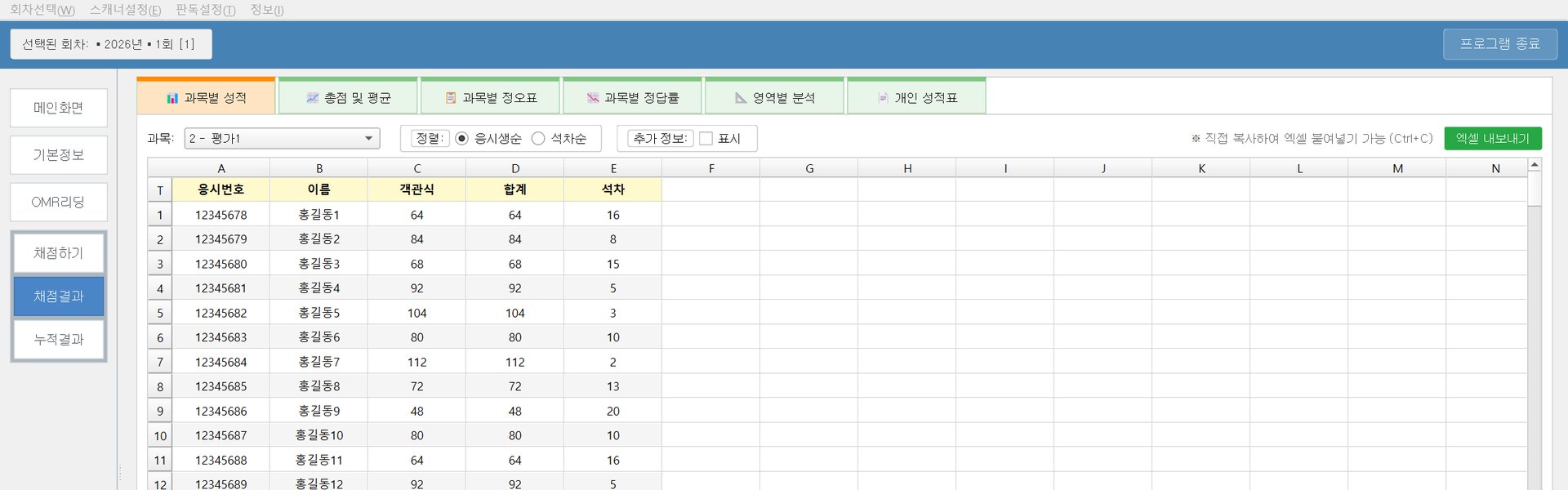 Edu24 Pro 과목별 성적 화면
